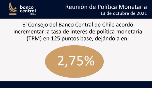 Banco Central