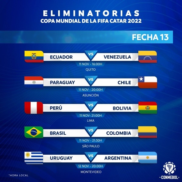 Programación fecha 13 de eliminatorias sudamericanas a Qatar 2022.