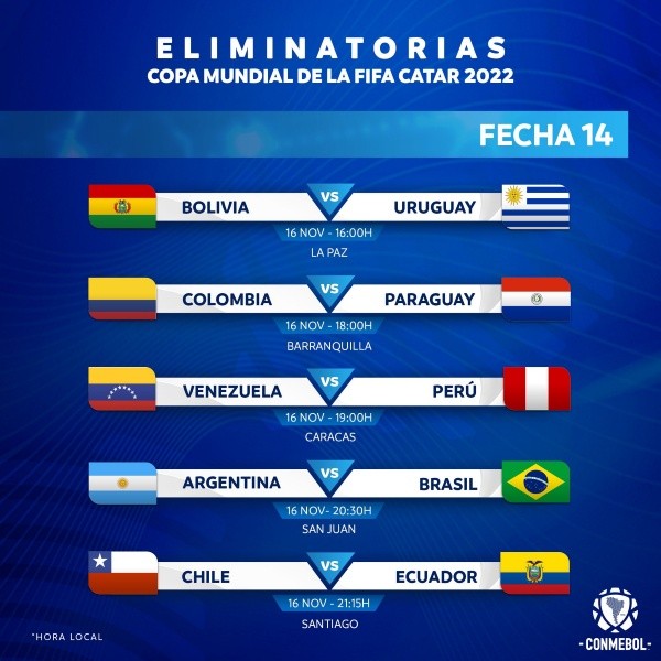 Programación fecha 14 de eliminatorias sudamericanas a Qatar 2022.