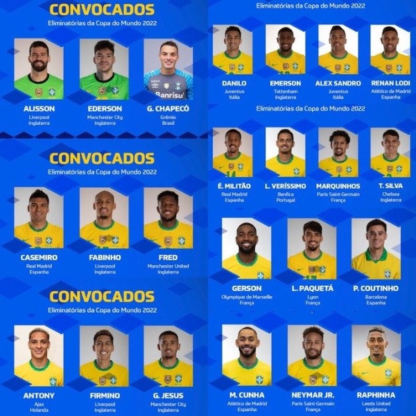 La nómina de Brasil para enfrentar a Colombia y Argentina