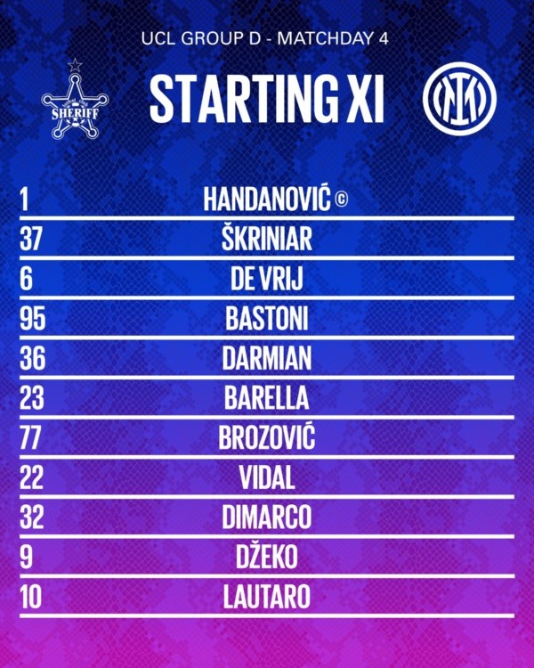 Formación confirmada del Inter, con Arturo Vidal, para visitar al Sheriff.