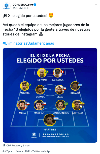Conmebol reveló en sus redes sociales el XI ideal de la Fecha 13 de Eliminatorias Sudamericanas rumbo a Qatar 2022 (Foto: Captura Twitter)