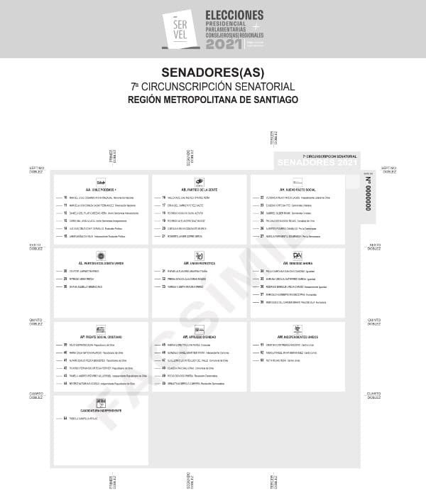 Ejemplo papeleta senadores RM | Foto: Servel