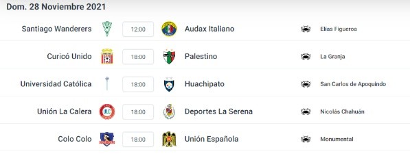 Súper domingo: definiciones en paralelo por la penúltima fecha del torneo.