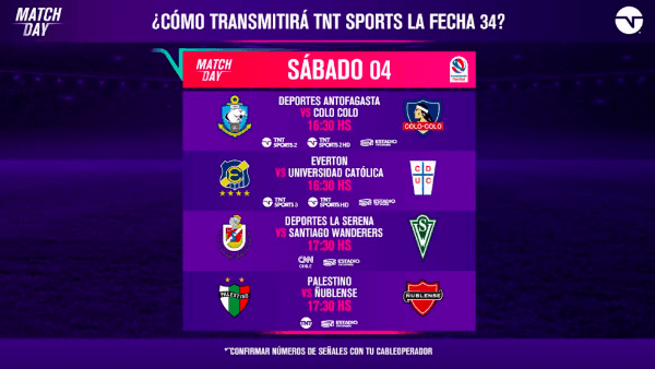 Así se jugará la primera mitad de la fecha 34 del Campeonato Nacional 2021, que será transmitida simultáneamente por las distintas señales de TNT Sports. (Foto: TNT Sports)