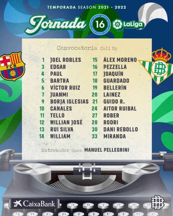 Los citados del Betis para el duelo ante el Barcelona.