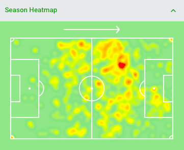 Las zonas por las que más se movió el segundo goleador histórico de la Roja en su temporada. (Foto: captura Sofascore)