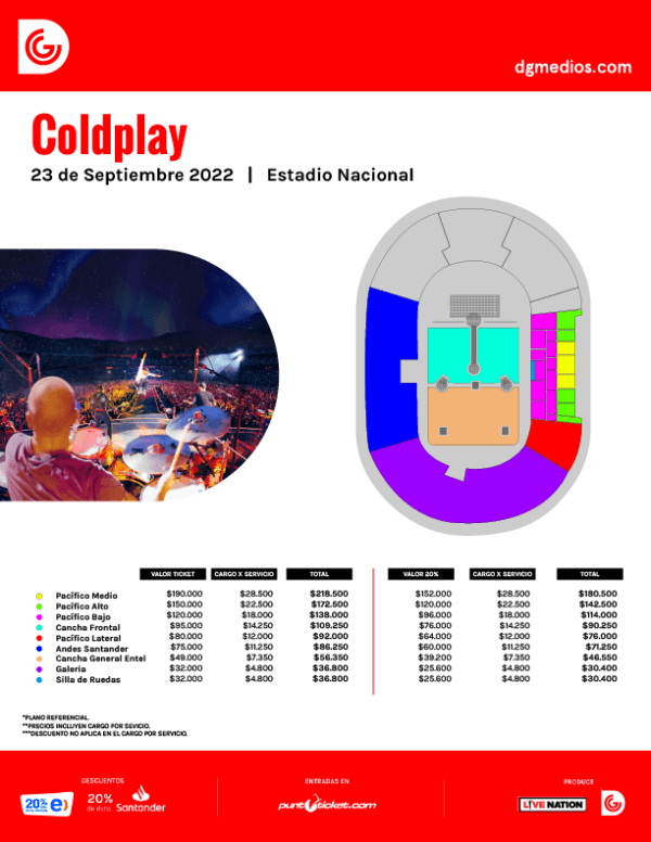 ¿Cuándo, dónde y cómo comprar entradas para el show Coldplay en Chile?(2)