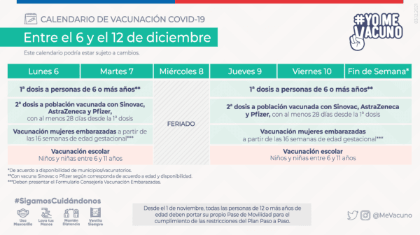 Calendario de vacunación 