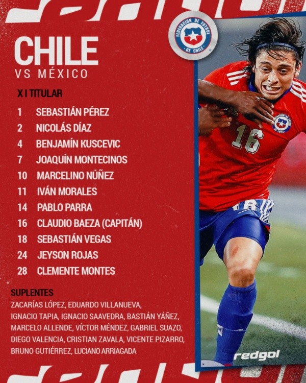 Formación confirmada de Chile contra México.