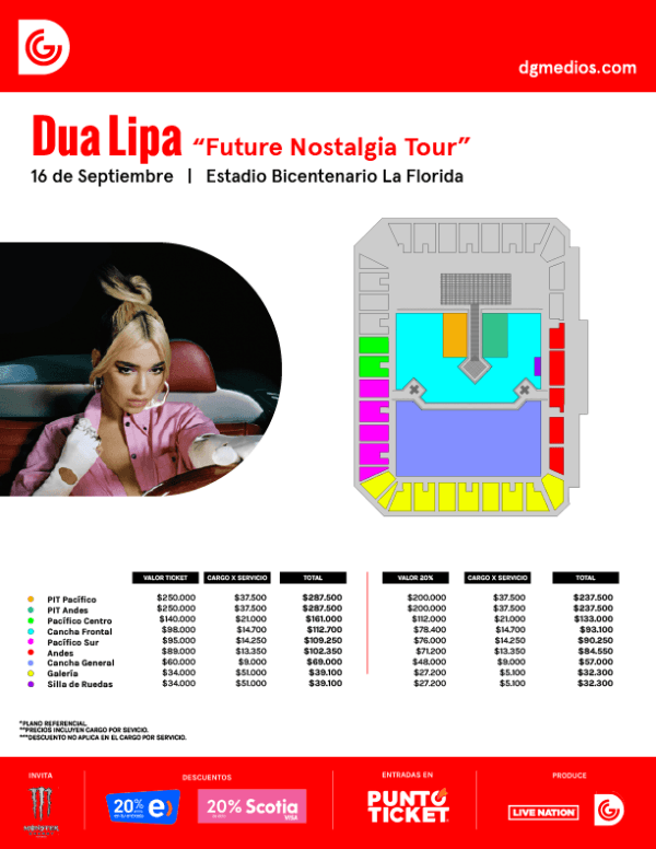 Dua Lipa en Chile: ¿Dónde y cuándo será el show?(3)