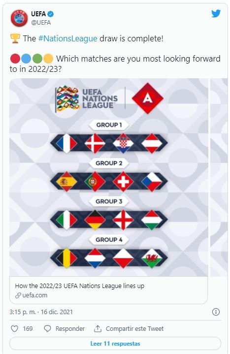 El sorteo de la UEFA Nations League (Twitter)