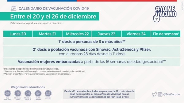 Calendario Vacunacion