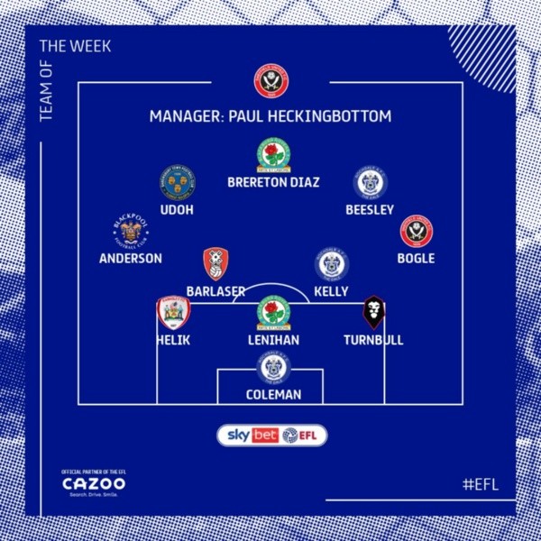 El once ideal de la última fecha de la Championship, con Ben Brereton Díaz liderando el ataque.