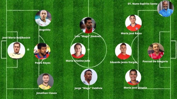Once ideal de futbolistas con nombre navideño.