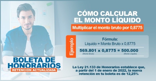 Servicio de Impuestos Internos (SII)