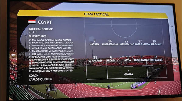 Así se vio el 5-5-0 de Egipto en televisión inglesa.