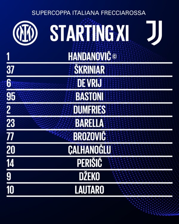 Formación confirmada de Inter de Milán para la Supercopa de Italia, sin Alexis ni Vidal.