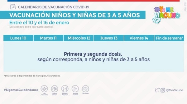 Foto: @SeremiSaludRM