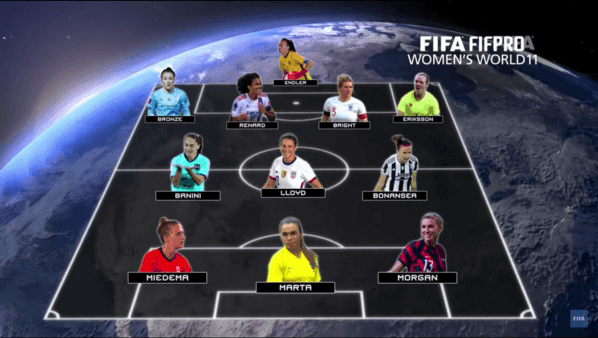 Tiane en el 11 ideal dl fútbol femenino para la FIFA.