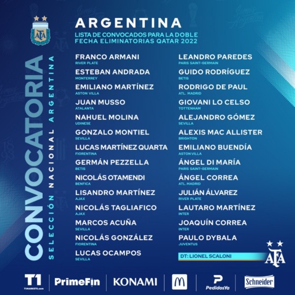 La nómina de Argentina para enfrentar a Chile y Colombia. Foto: @Argentina