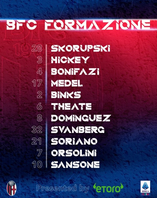 Medel titular en Bologna vs Verona por Serie A | Foto: Bologna