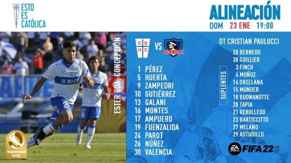 La formación de la UC para la Supercopa.