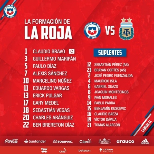 Once titular confirmado de Chile ante Argentina para el vital duelo de Calama por eliminatorias a Qatar 2022.
