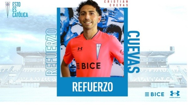 Cristian Cuevas fue confirmado como el cuarto refuerzo de la UC para el 2022. U. Católica