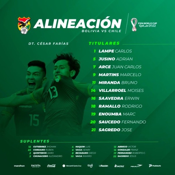 Formación confirmada de Bolivia para recibir a la selección chilena en La Paz.