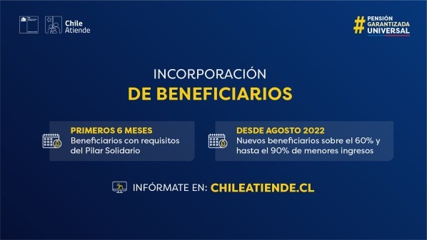 Instituto de Previsión Social