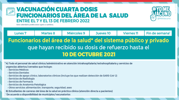 Foto:@ministeriosalud