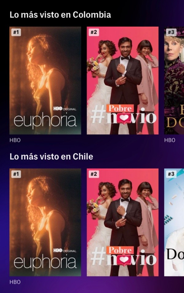 ¡#PobreNovio alcanza el éxito en streaming fuera Chile!(1)