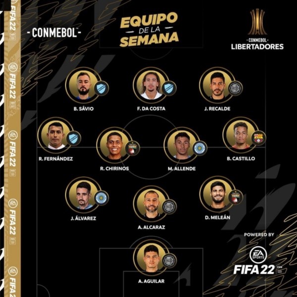 El equipo ideal de la Libertadores de esta semana.