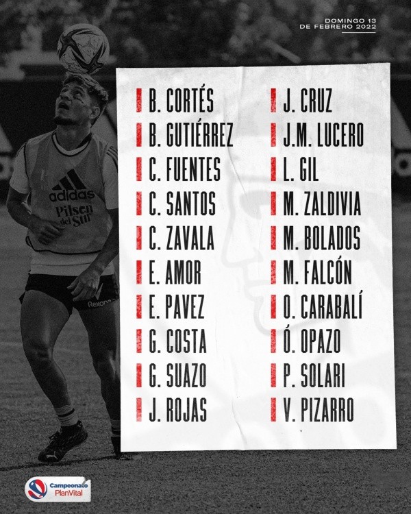 La lista de citados de Colo Colo para enfrentar a La Serena