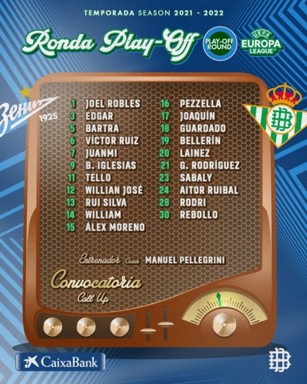 Los citados del Betis para jugar en Rusia