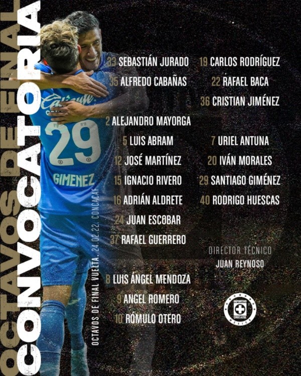 La lista de citados en el Cruz Azul para la Concachampions. Iván Morales está entre los elegidos. Foto: Cruz Azul