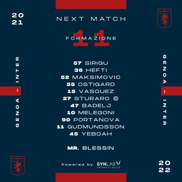 Formación del Genoa