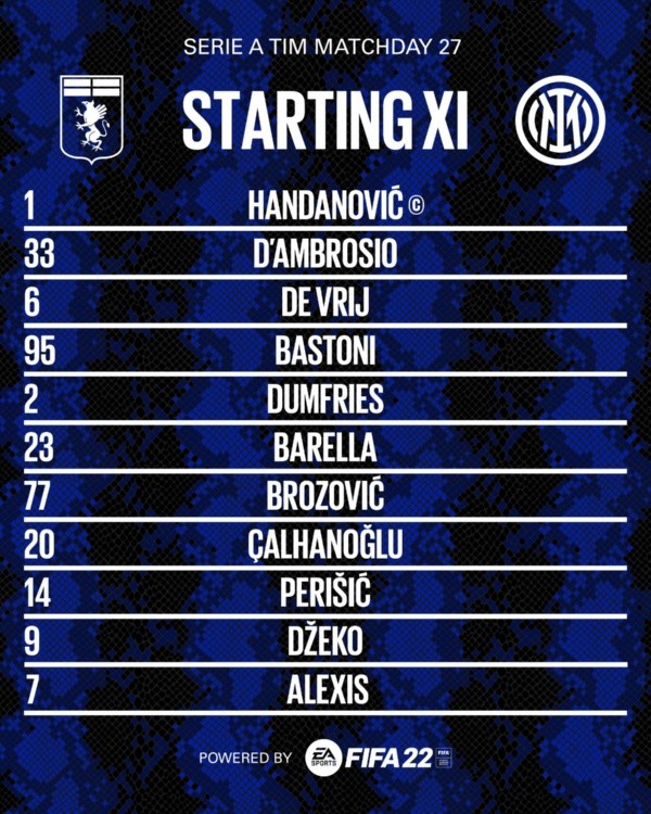 Formación del Inter