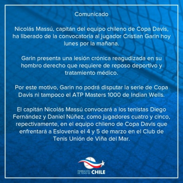 El comunicado de la Federación Chilena de Tenis.