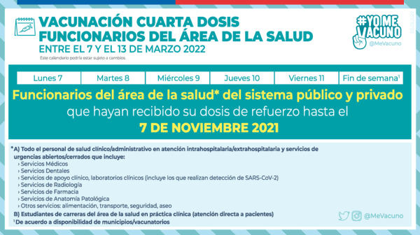 Foto: @ministeriosalud
