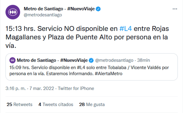 Twitter Metro de Santiago