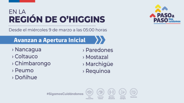 Foto: @ministeriosalud