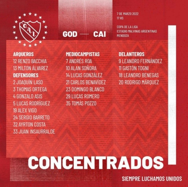 Leandro Benegas y Juan Manuel Insaurralde fueron citados para el partido entre Independiente y Godoy Cruz. (Foto: Independiente)