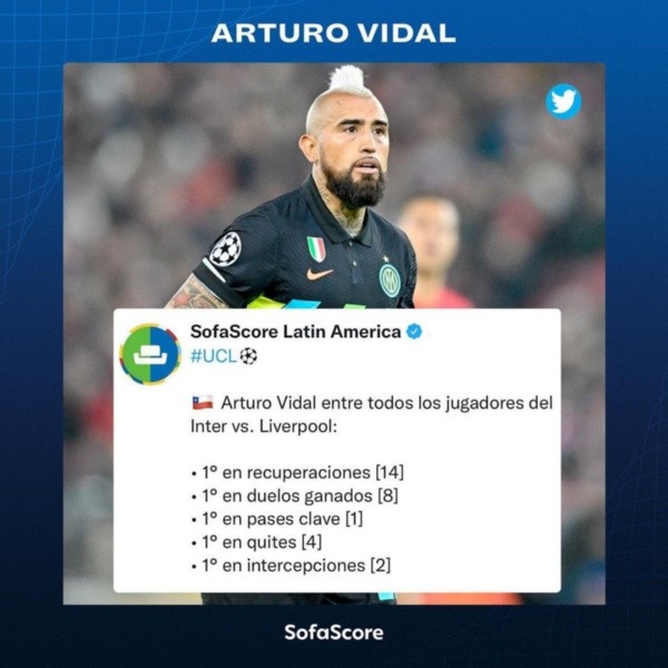 Los números de Vidal (Sofascore)