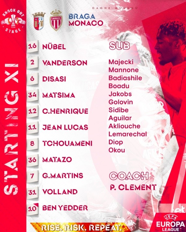 La formación del Mónaco para visita al Braga. Guillermo Maripán no estará presente.