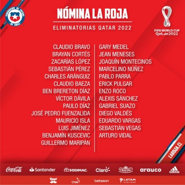 La selección chilena presentó su nómina para las dos últimas fechas de las Eliminatorias a Qatar 2022. (Foto: Selección Chilena)