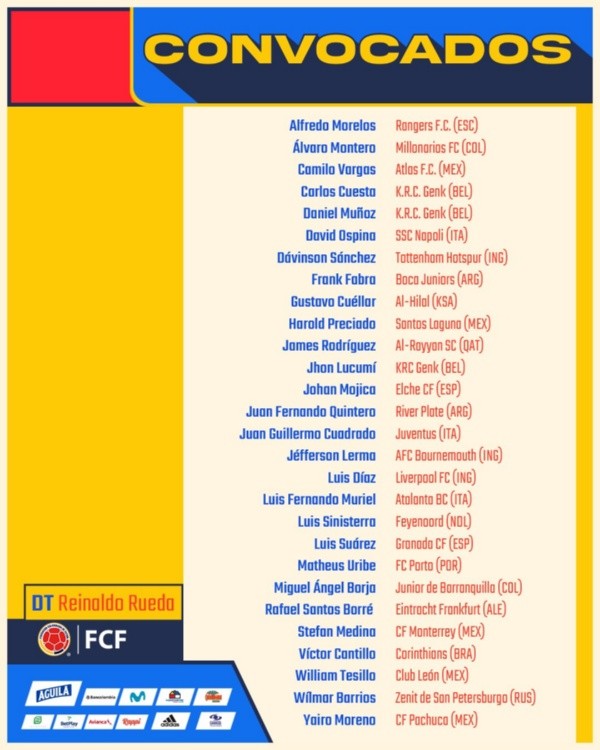 Los nominados de la selección Colombia para la doble jornada.