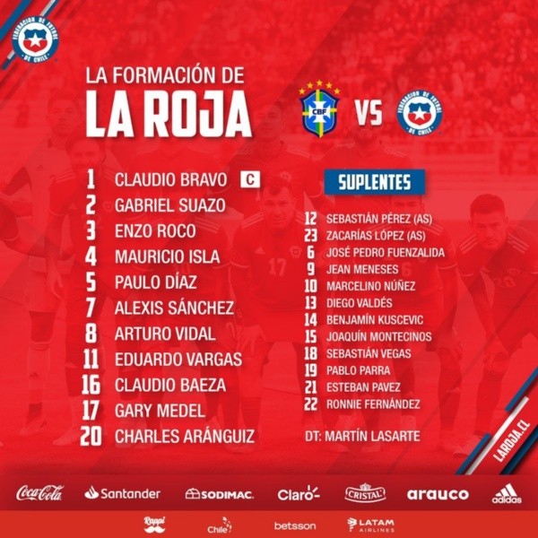 Formación y once titular confirmado de Martín Lasarte en Chile contra Brasil.