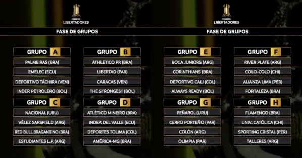 Así quedaron conformados los ocho grupos para la Copa Libertadores 2022. (Foto: Conmebol)